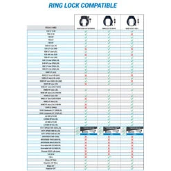 Antivol Velo Sur Cadre AXA Defender 13 Antivol Velo Sur Cadre AXA Defender -Vélo route Magasin antivol velo sur cadre axa defender 5