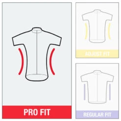 COUPE-VENT VELO ROUTE SANS MANCHE HOMME - RACER ULTRA-LIGHT JAUNE -Vélo route Magasin coupe vent velo route sans manche homme racer ultra light jaune 2