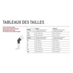 Genouillères VTT/BMX - G-FORM - Pro-X3 -Vélo route Magasin genouilleres vttbmx g form pro x3 3