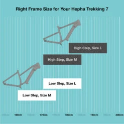 HEPHA E-bike Trekking 7 Performance 708Wh 90Nm Vélo électrique Highstep Sand 13 HEPHA E-bike Trekking 7 Performance 708Wh 90Nm Vélo électrique Highstep Sand -Vélo route Magasin hepha e bike trekking 7 performance 708wh 90nm velo electrique highstep sand 5